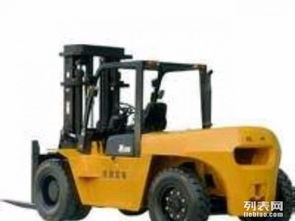 北京叉車租賃與銷售 以合理價格，享一流服務(wù)